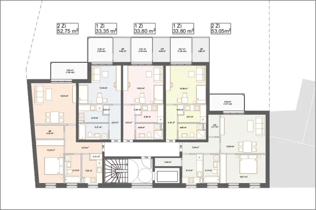 Zukunftsfähige Planung